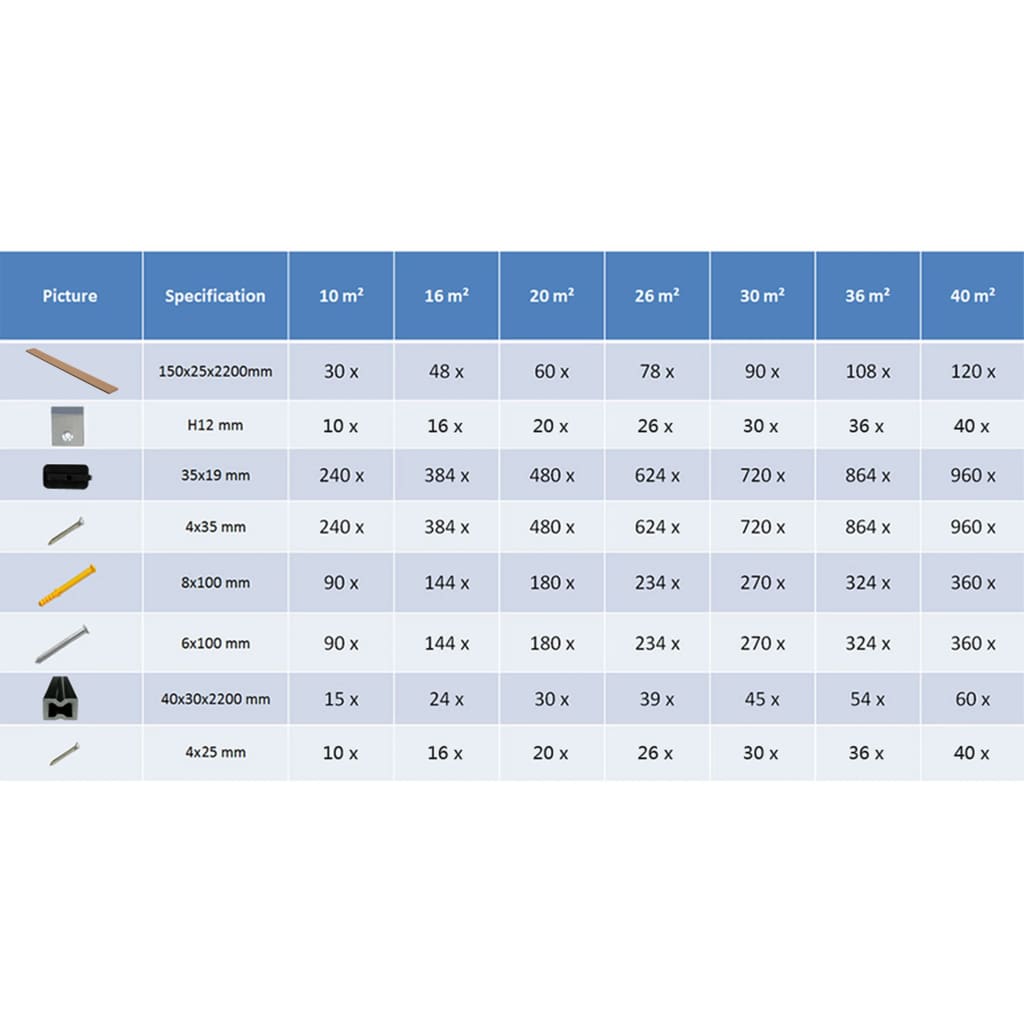 Pavimento per Esterni in WPC Cavo con Accessori 30m² 2,2m Teak - homemem39