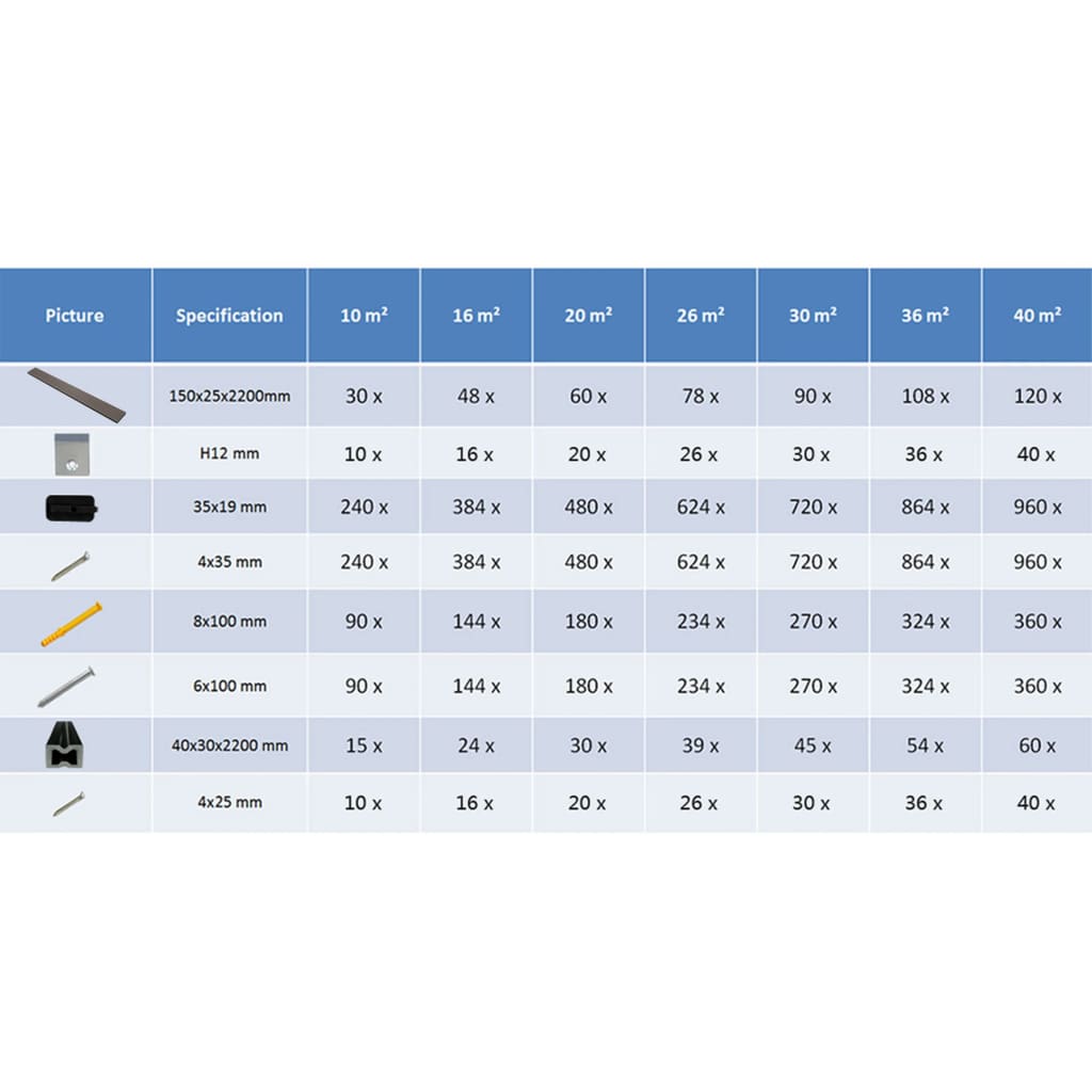 Pavimento Esterni in WPC Cavo Accessori 16m² 2,2m Marrone Scuro - homemem39