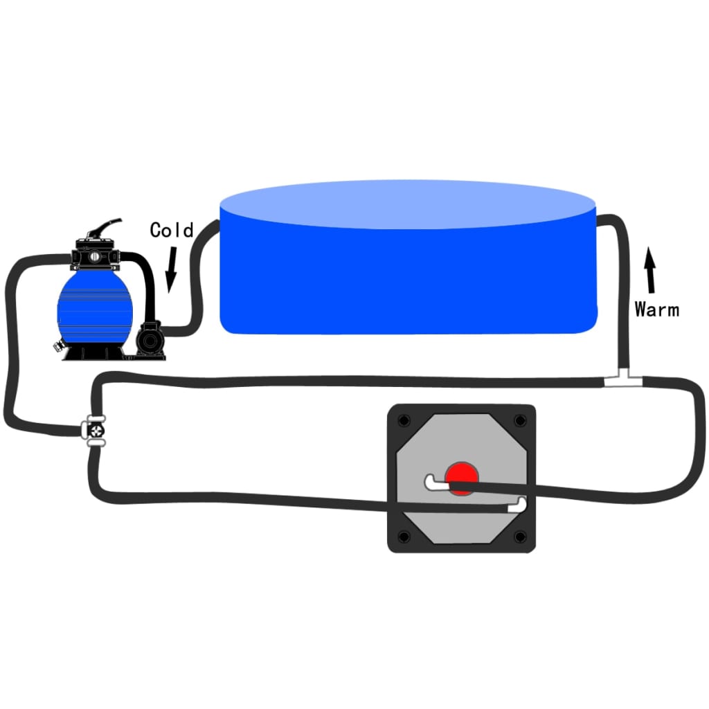Kit Bypass per Riscaldatore Solare Piscina | homemem39
