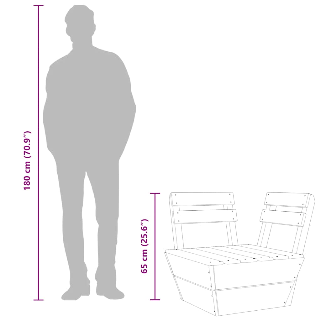 Divano Angolare Modulare su Pallet in Legno di Abete Impregnato