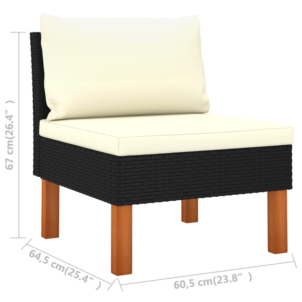 Set Divani da Giardino 4 pz con Cuscini in Polyrattan Nero