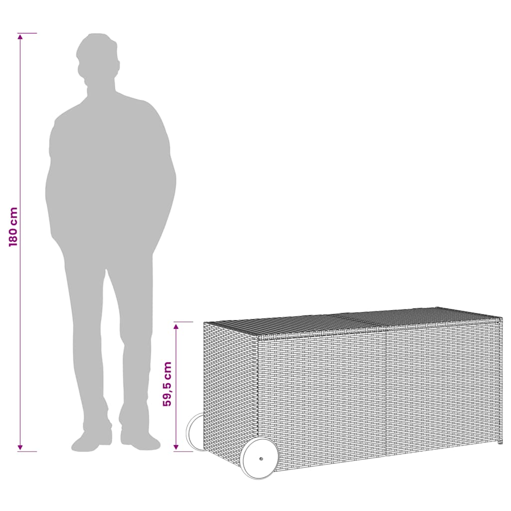 Contenitore da Giardino con Ruote Grigio 283L in Polyrattan | homemem39