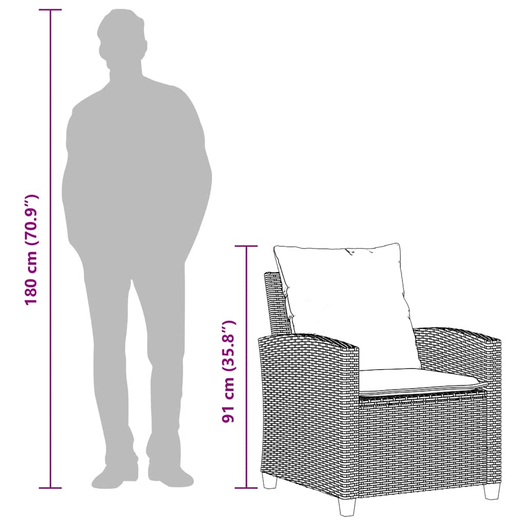 Set Divani da Giardino 4 pz con Cuscini Nero in Polyrattan | homemem39