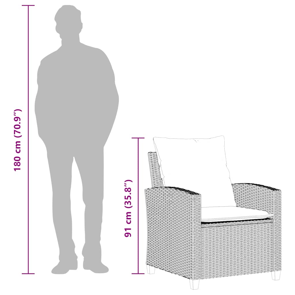 Set Divano da Giardino 4pz con Cuscini Grigio Chiaro Polyrattan | homemem39
