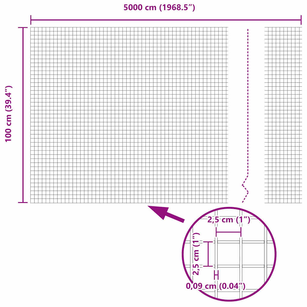 Recinzione in Rete Saldato Verde 1 x 50 m