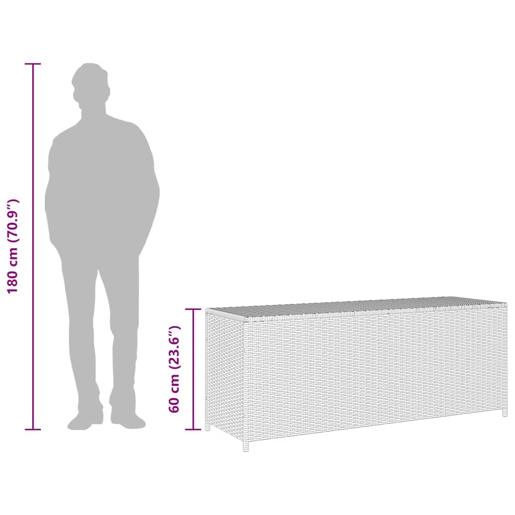 Baule da Giardino Nero 150x50x60 cm in Polyrattan