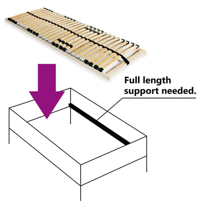 Rete a Doghe 7 Zone senza Materasso con 28 Doghe 90x200 cm | homemem39