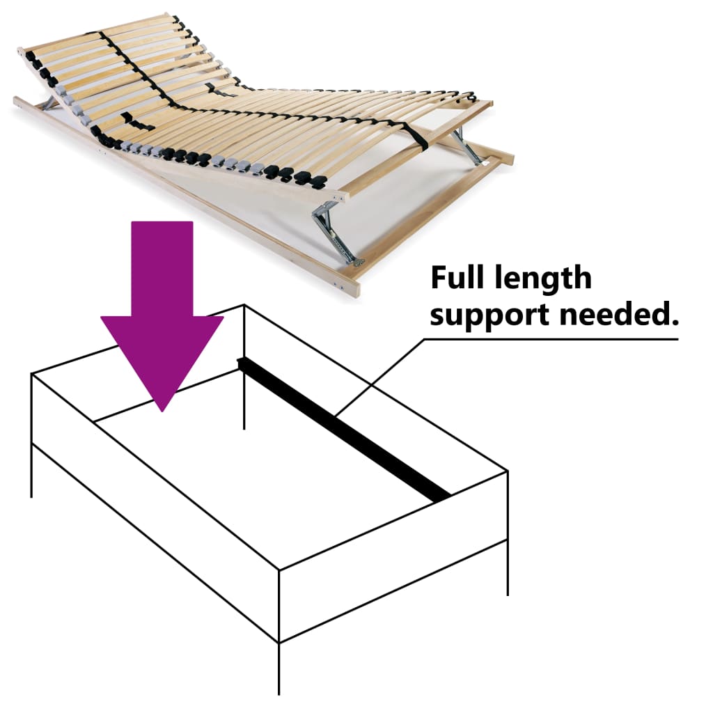 Rete a Doghe 7 Zone senza Materasso con 28 Doghe 70x200 cm | homemem39