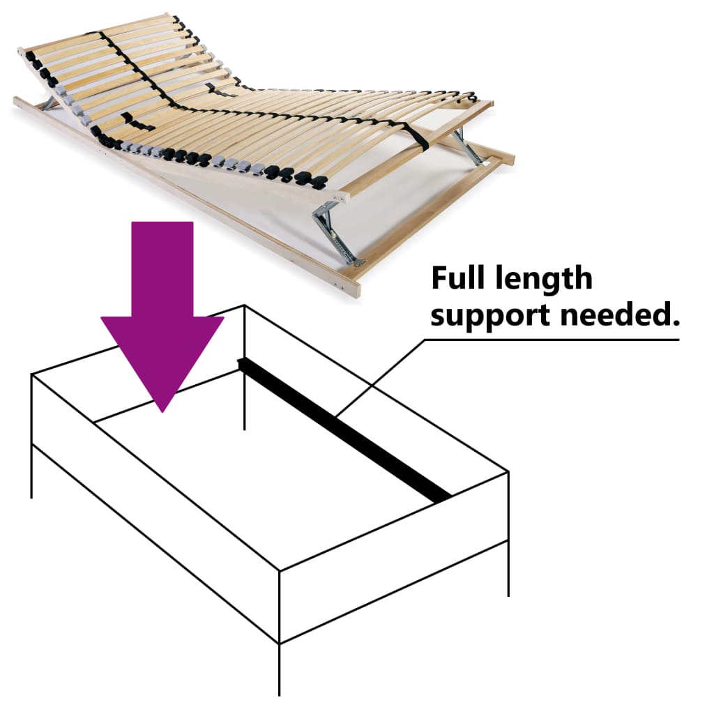 Rete a Doghe 7 Zone senza Materasso con 28 Doghe 90x200 cm | homemem39