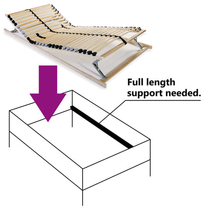 Rete a Doghe 7 Zone senza Materasso con 28 Doghe 90x200 cm | homemem39