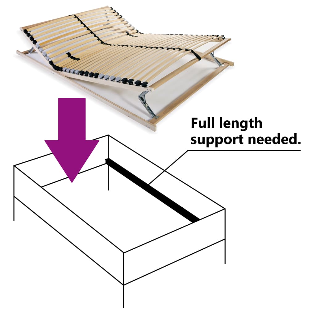 Rete a Doghe 7 Zone senza Materasso con 28 Doghe 100x200 cm | homemem39