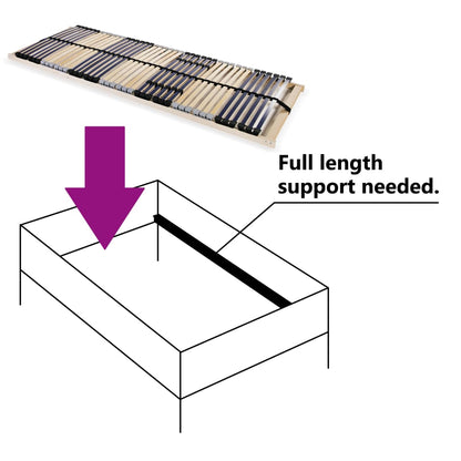 Rete a Doghe 7 Zone senza Materasso con 42 Doghe 70x200 cm | homemem39