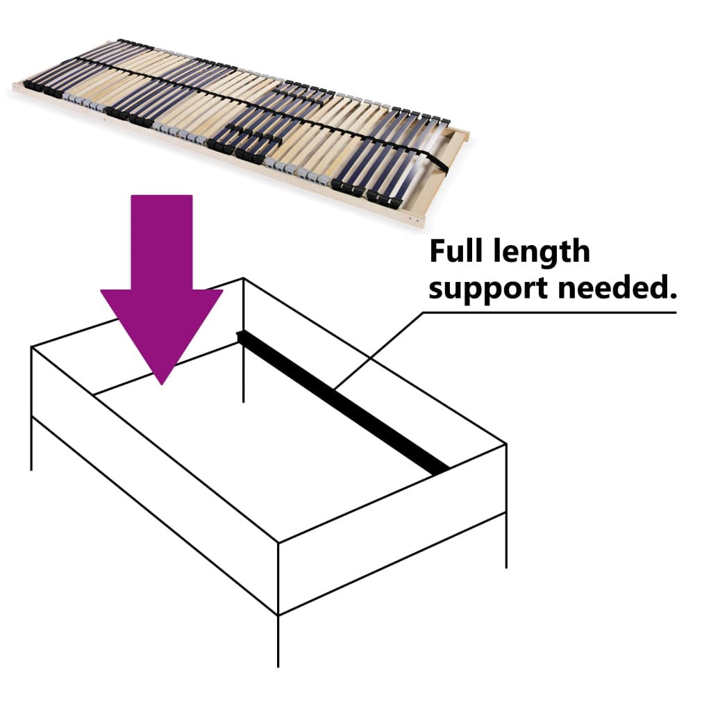 Rete a Doghe 7 Zone senza Materasso con 42 Doghe 90x200 cm | homemem39