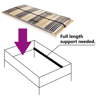 Rete a Doghe 7 Zone senza Materasso con 42 Doghe 120x200 cm | homemem39