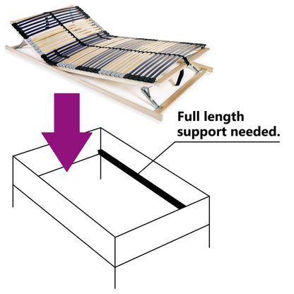 Rete a Doghe 7 Zone senza Materasso con 42 Doghe 100x200 cm | homemem39