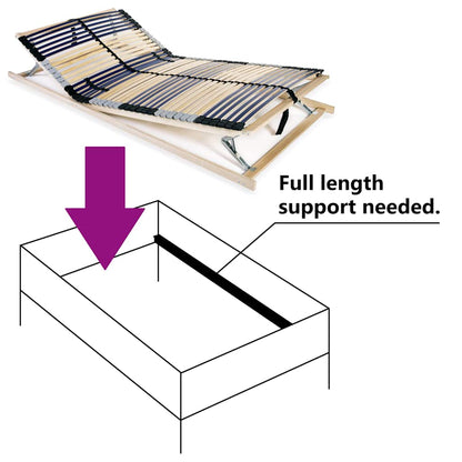Rete a Doghe 7 Zone senza Materasso con 42 Doghe 120x200 cm | homemem39