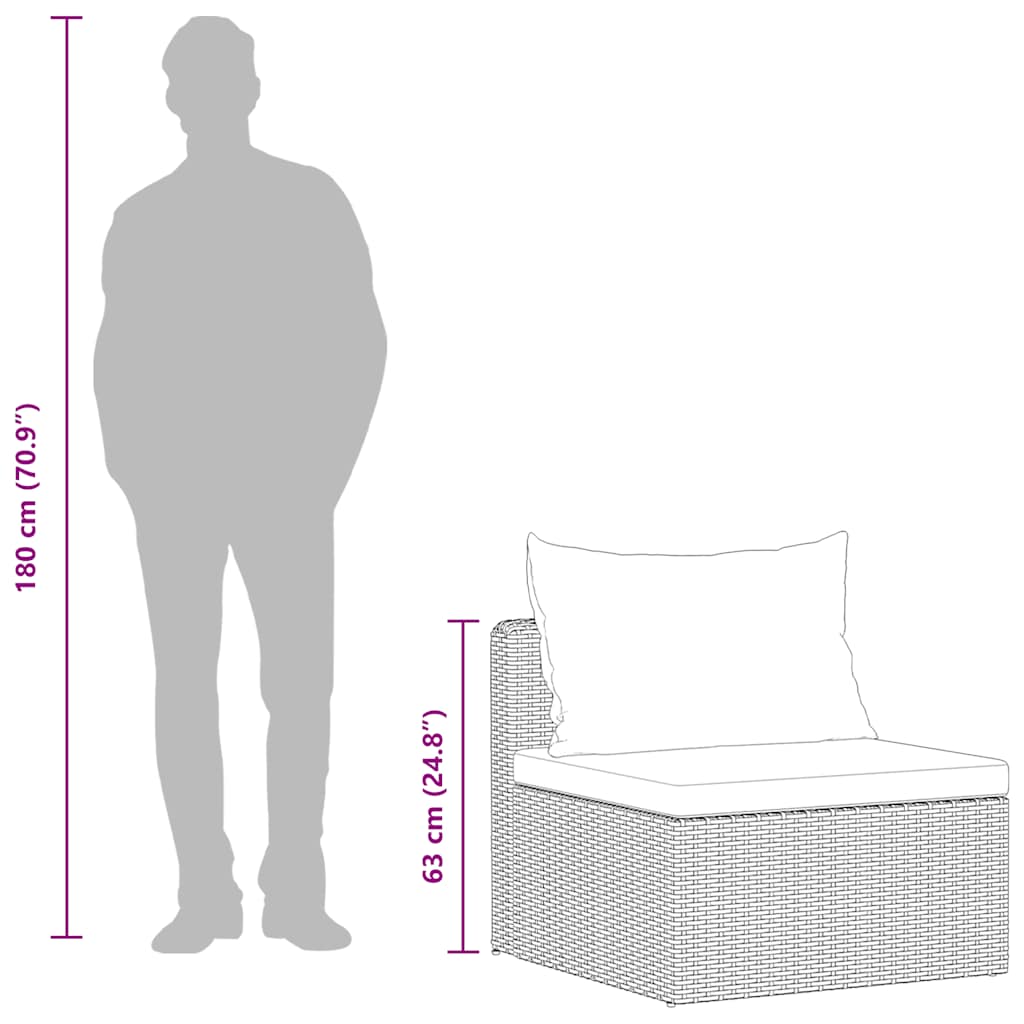 Set Divani da Giardino 4 pz con Cuscini in Polyrattan Grigio | homemem39