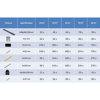 Pavimento per Esterni WPC Pieno Accessori 10 m² 2,2 m Grigio - homemem39