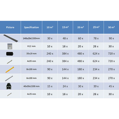 Pavimento per Esterni in WPC Pieno Accessori 20 m² 2,2 m Grigio