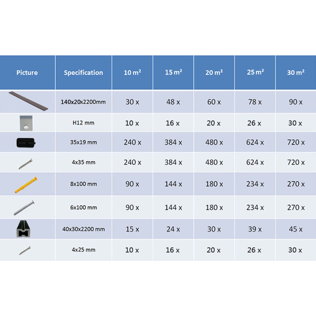 Pavimento Esterni WPC Pieno Accessori 20m² 2,2m Marrone Scuro