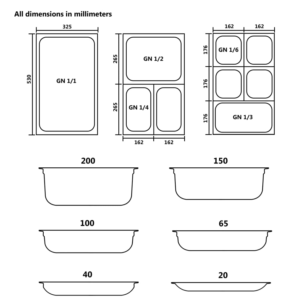 Coperchi per Contenitori Alimentari GN 1/1 2 pz in Acciaio Inox | homemem39