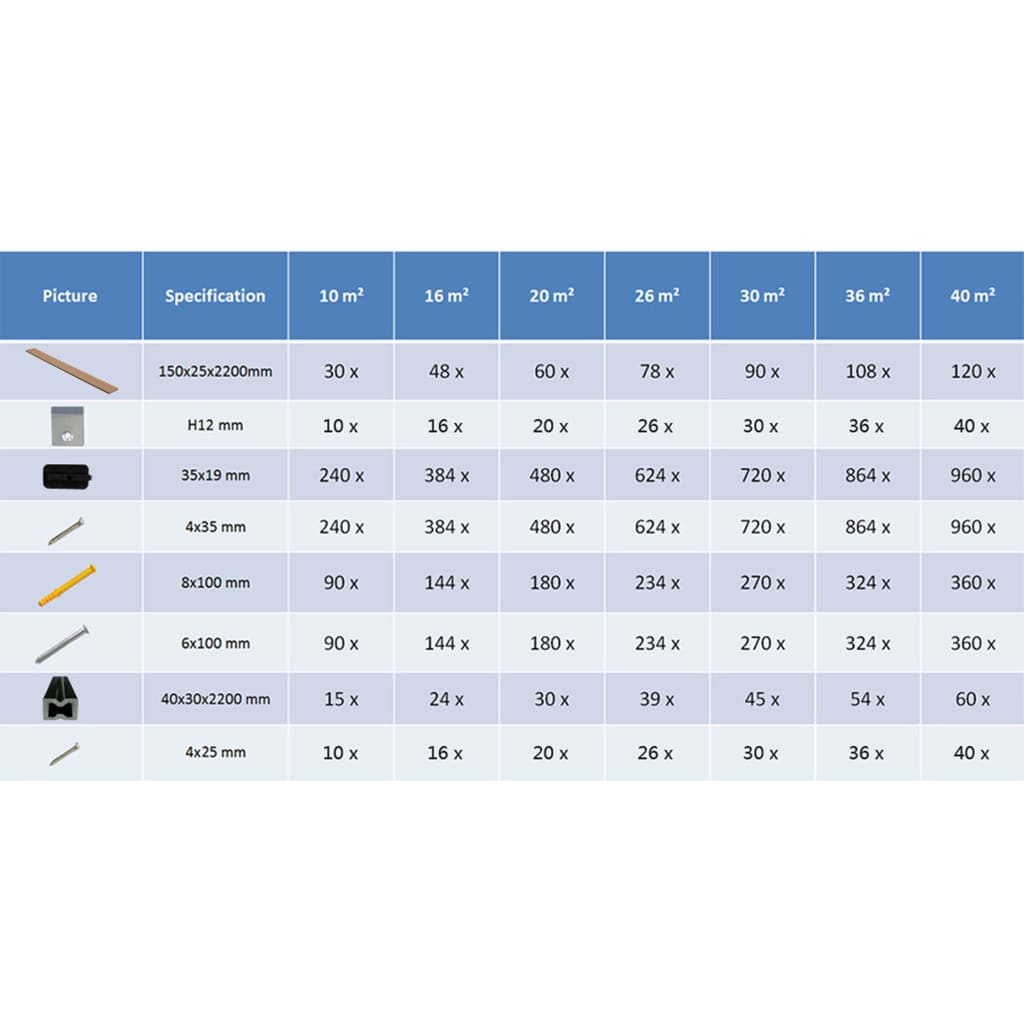 Pavimento per Esterni in WPC con Accessori 26 m² Marrone