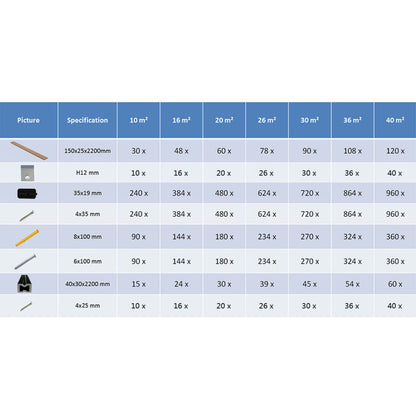 Pavimento per Esterni in WPC con Accessori 30 m² 2,2 m Marrone