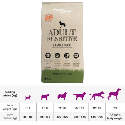 Supporto per alimentazione e ciotola con cibo per cani | homemem39