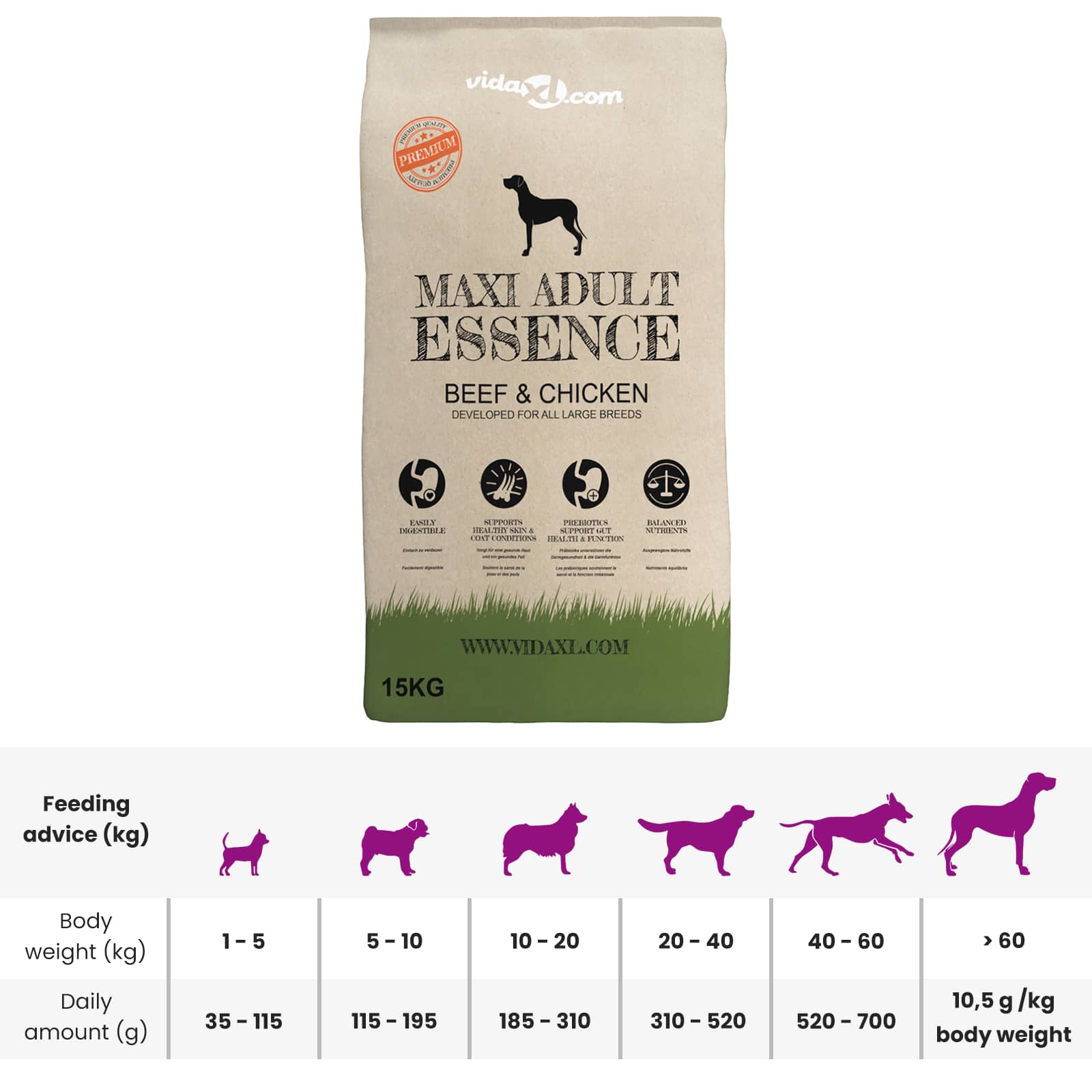 Supporto per alimentazione e ciotola con cibo per cani | homemem39