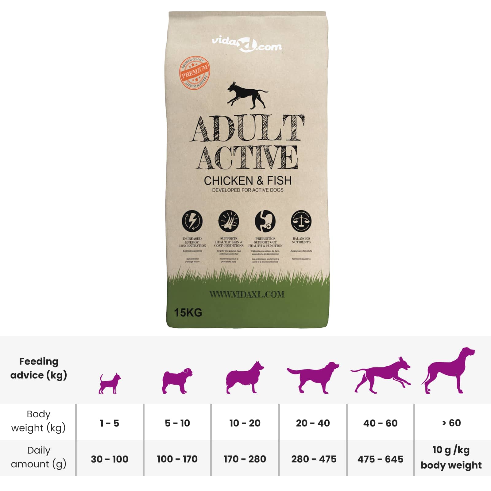 Supporto per alimentazione e ciotola con cibo per cani | homemem39
