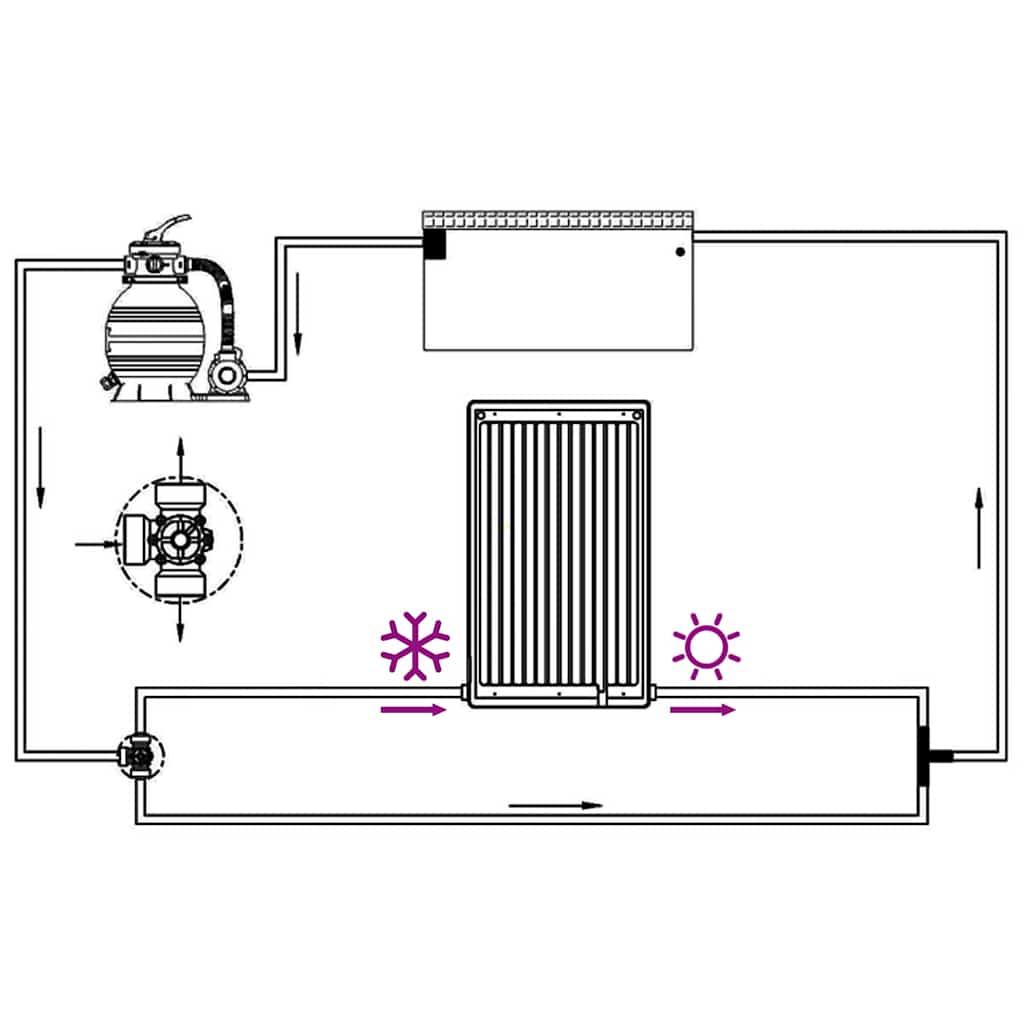 Pannello Solare Termico Curvo per Piscina 110x65 cm - homemem39