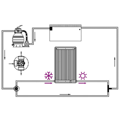 Pannello Solare Termico Curvo per Piscina 110x65 cm - homemem39