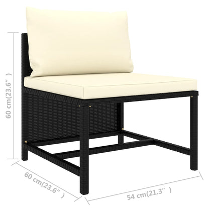 Set Divani da Giardino 2 pz con Cuscini in Polyrattan Nero - homemem39