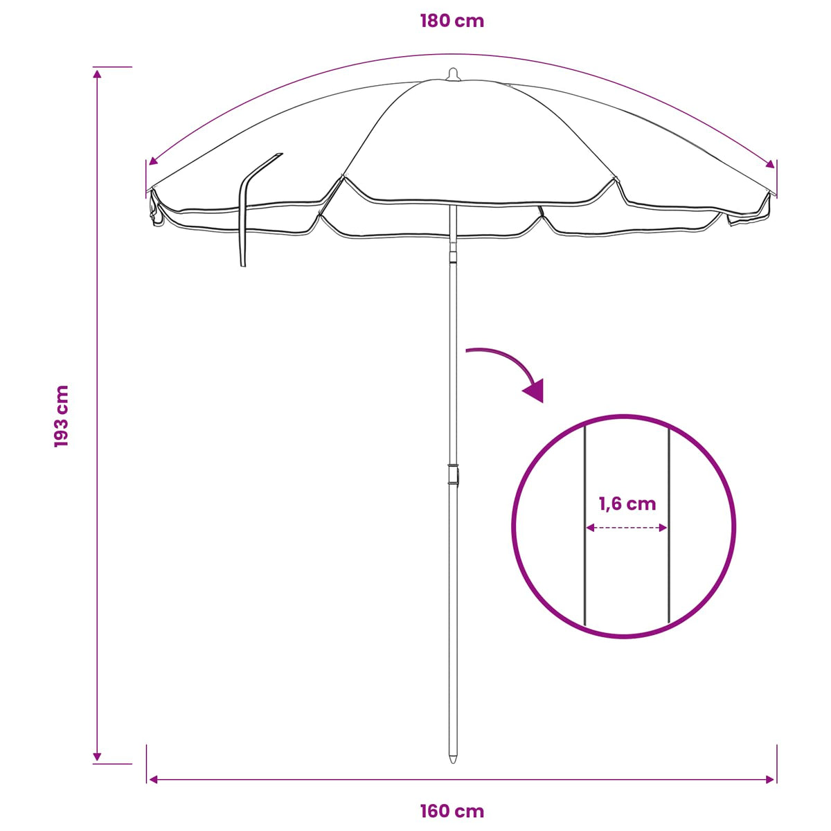 Ombrellone da Giardino con Palo in Acciaio 180 cm