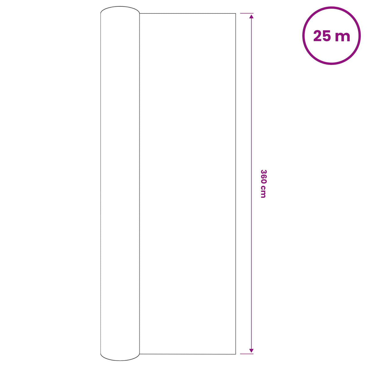 Rete per Privacy Verde 3,6x25 m in HDPE 195 g/m²