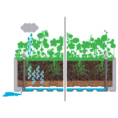 Aiuola Rialzata Giardino Sistema Irrigazione Grigia 43x43x33 cm - homemem39