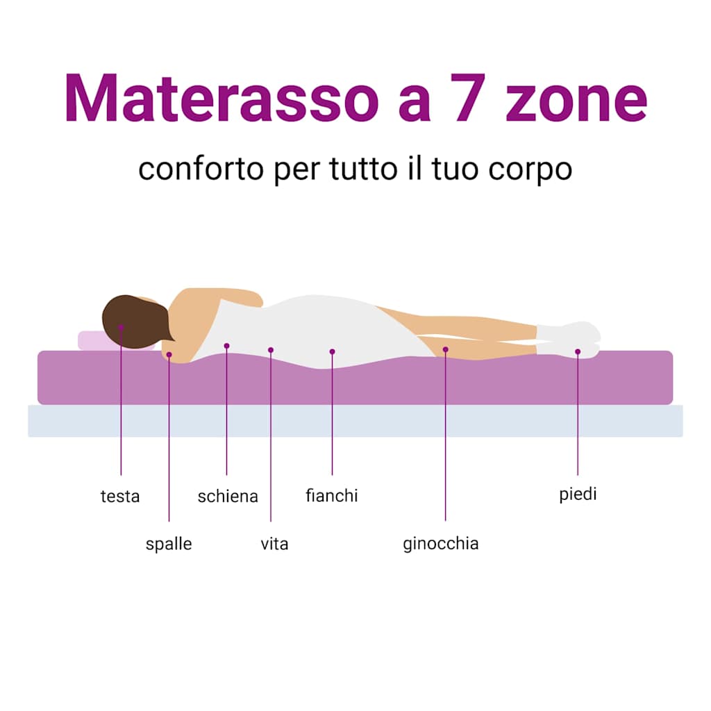 Divano Letto Estraibile con Materassi Nero 80x200 cm Velluto