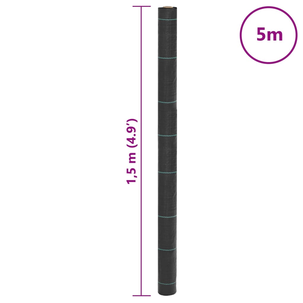 Membrana Antierbacce Nera 1,5x5 m in PP | homemem39