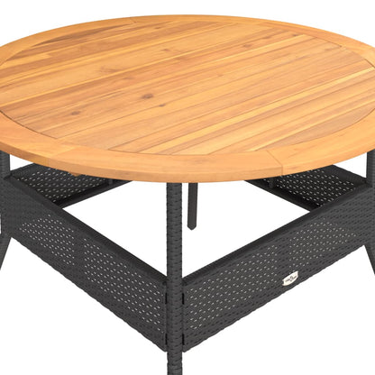 Set Divani da Giardino 2 pz con Cuscini in Polyrattan Nero | homemem39