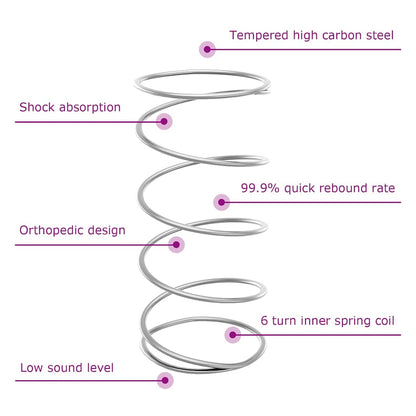 Letto a molle con materasso Talpa 140 x 190 cm Tessuto