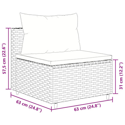 Set Divani da Giardino 9 pz con Cuscini Nero in Polyrattan