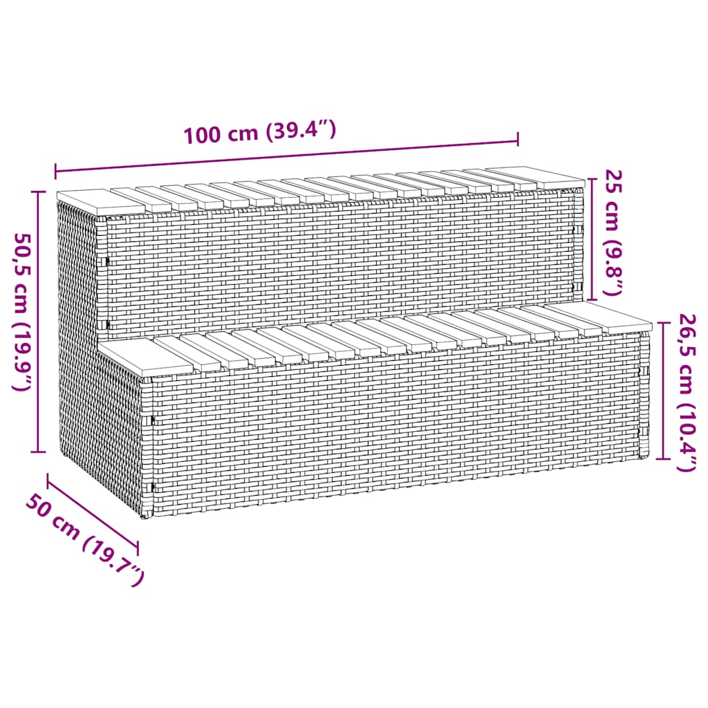 Bordo per Vasca Idromassaggio Grigio Polyrattan&Massello Acacia | homemem39