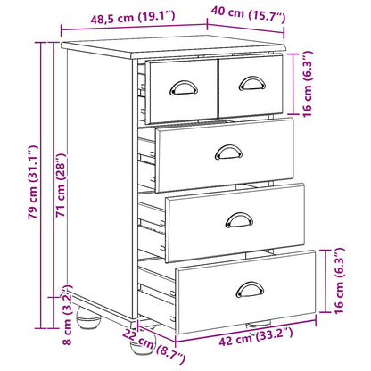 Cassettiera ASKIM Bianco 45,8 x 40 x 79 cm Pino massello