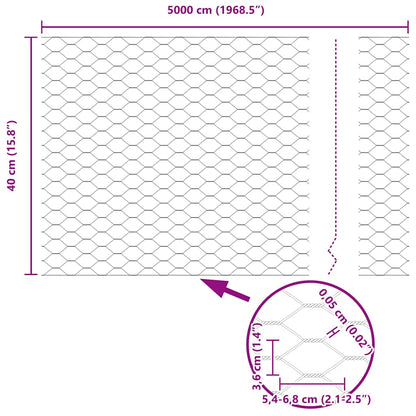 Recinzione con Posto Argento | homemem39
