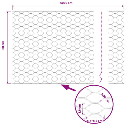 Recinzione Esagonale Verde 0,8 x 50 m PVC | homemem39