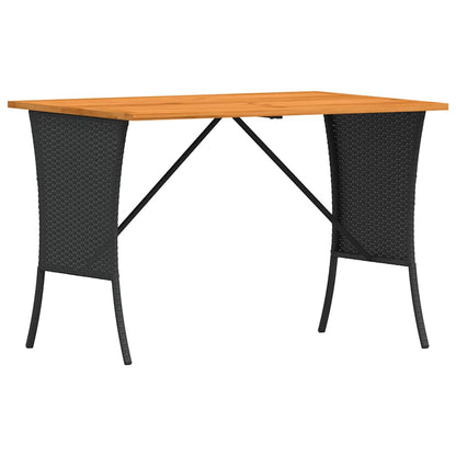 Set Divani da Giardino 4 pz con Cuscini Nero in Polyrattan