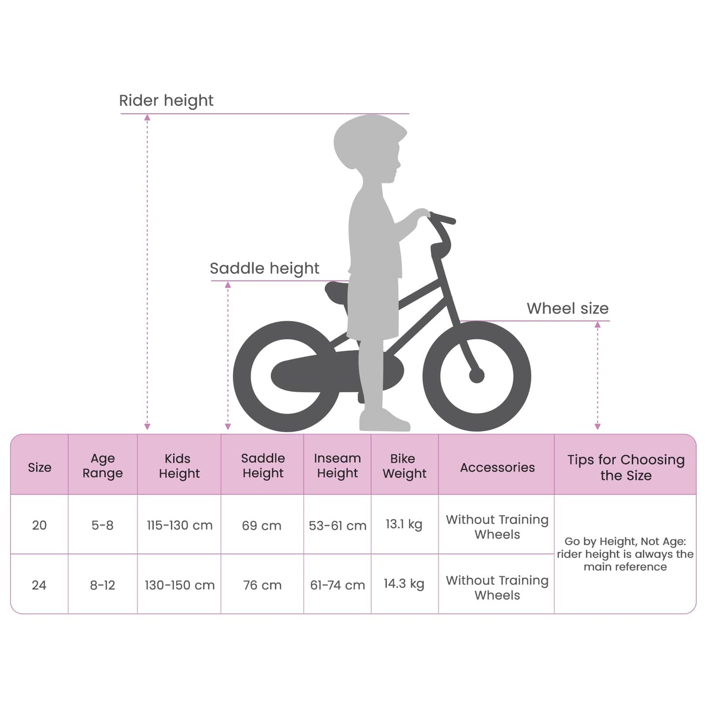Mountain Bike 20 Pollici 6-Speed per 5-8 anni Bianco