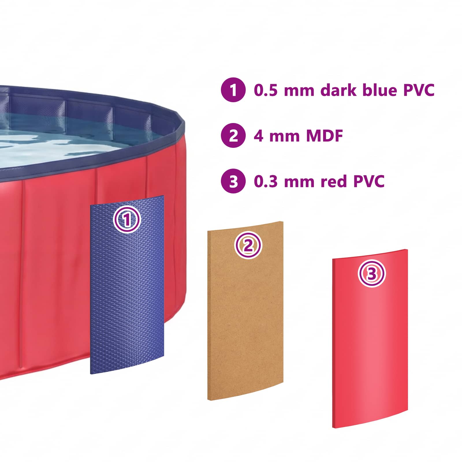 Piscina per Cani Rosso Ø200 x 30 cm PVC Spesso | homemem39