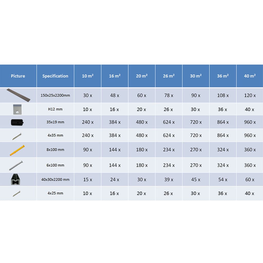 Pavimento Esterni in WPC Cavo Accessori 16m² 2,2m Marrone Scuro - homemem39